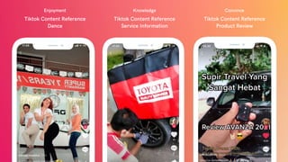 Tiktok Content Reference
Dance
Enjoyment
Tiktok Content Reference
Service Information
Knowledge
Tiktok Content Reference
Product Review
Convince
 