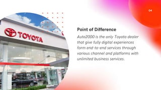 Auto2000 is the only Toyota dealer
that give fully digital experiences
form end-to-end services through
various channel and platforms with
unlimited business services.
Point of Difference
04
 