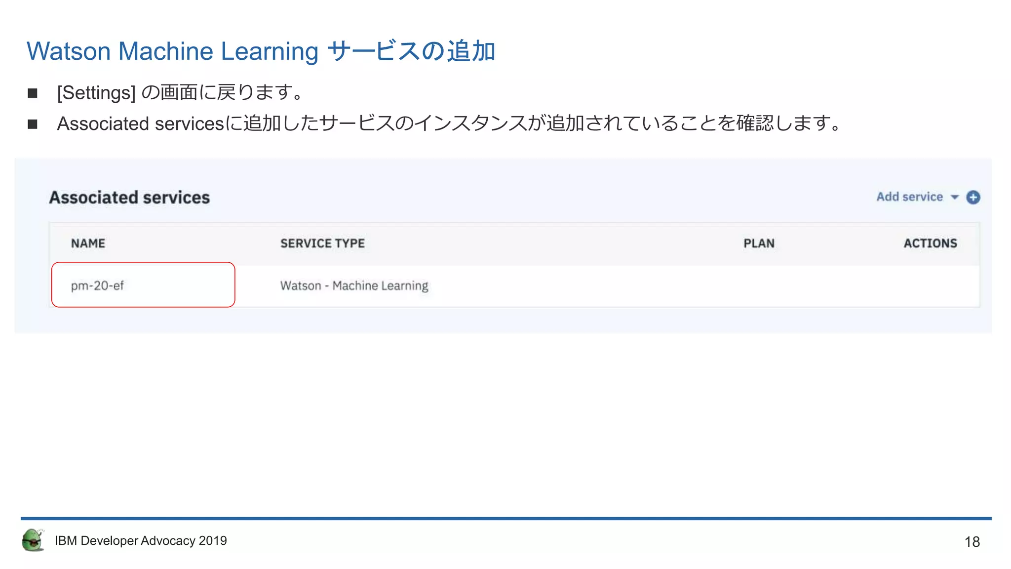 18IBM Developer Advocacy 2019
Watson Machine Learning サービスの追加
 [Settings] の画面に戻ります。
 Associated servicesに追加したサービスのインスタンスが追加されていることを確認します。
 