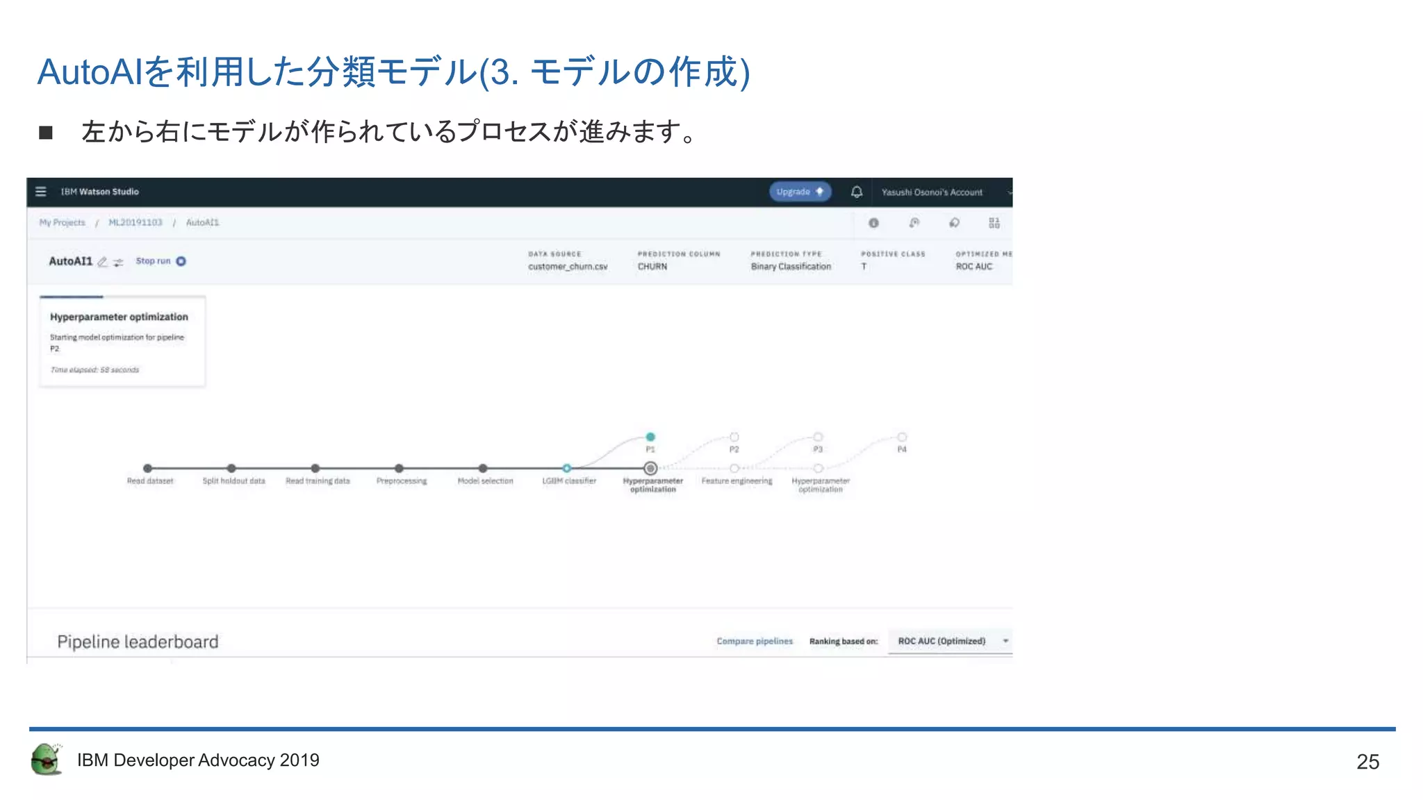 25IBM Developer Advocacy 2019
 左から右にモデルが作られているプロセスが進みます。
AutoAIを利用した分類モデル(3. モデルの作成)
 