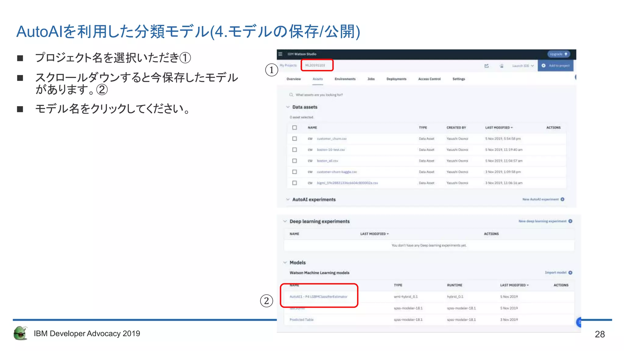 28IBM Developer Advocacy 2019
 プロジェクト名を選択いただき①
 スクロールダウンすると今保存したモデル
があります。②
 モデル名をクリックしてください。
①
②
AutoAIを利用した分類モデル(4.モデルの保存/公開)
 