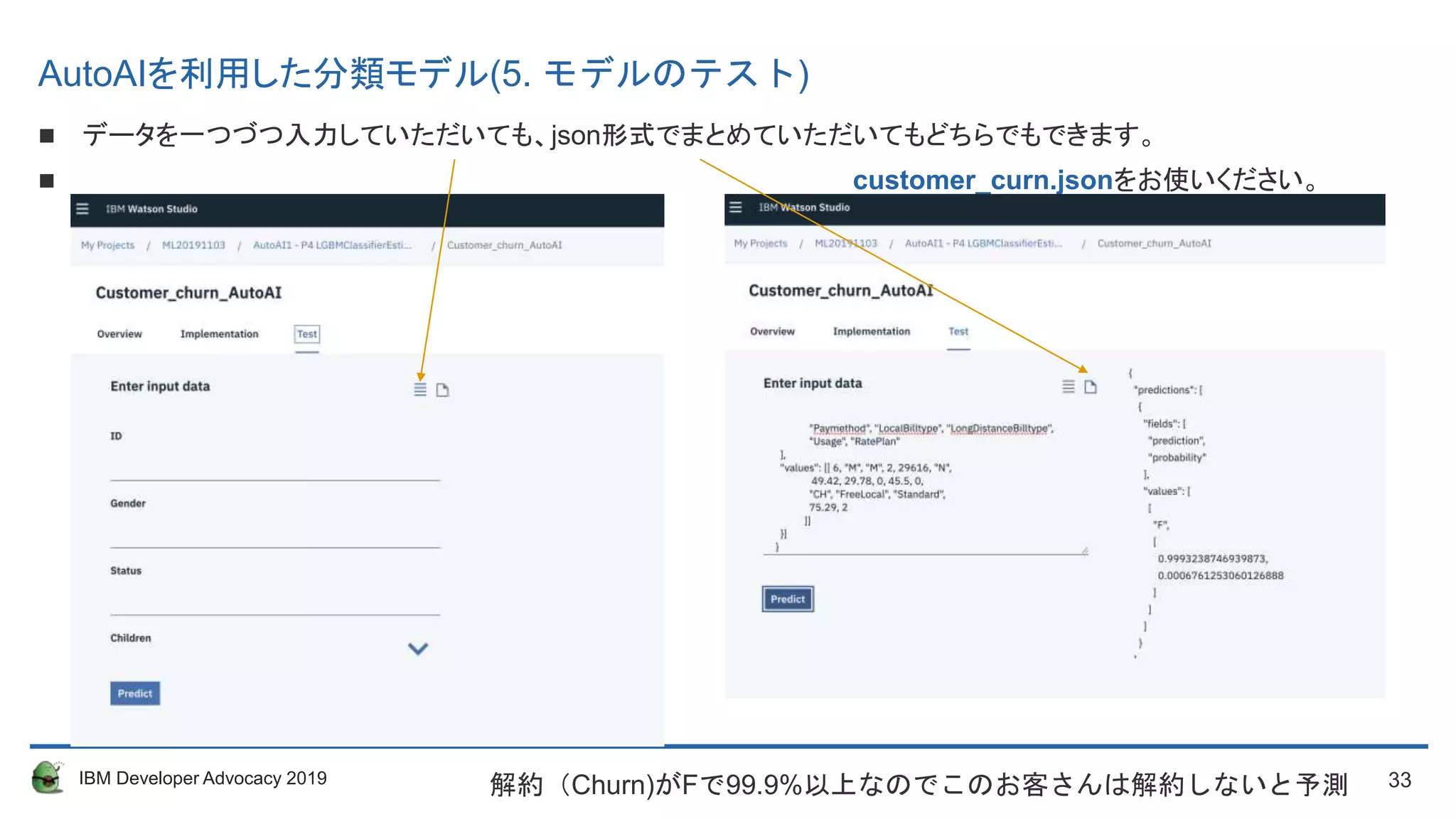 33IBM Developer Advocacy 2019
 データを一つづつ入力していただいても、json形式でまとめていただいてもどちらでもできます。
 customer_curn.jsonをお使いください。
解約（Churn)がFで99.9%以上なのでこのお客さんは解約しないと予測
AutoAIを利用した分類モデル(5. モデルのテスト)
 