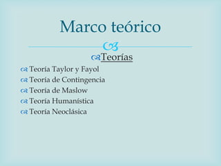 Marco teórico
                
                    Teorías
 Teoría Taylor y Fayol
 Teoría de Contingencia
 Teoría de Maslow
 Teoría Humanística
 Teoría Neoclásica
 
