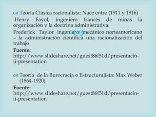  Teoría Clásica racionalista: Nace entre (1911 y 1916)
 Henry Fayol, ingeniero francés de minas la
organización y la doctrina administrativa.
                         
Frederick Taylor ingeniero mecánico norteamericano
– la administración científica una racionalización del
trabajo
Fuente:
http://www.slideshare.net/guest86f51d/presentacin-
ii-presentation

 Teoría de la Burocracia o Estructuralista: Max Weber
   (1864-1920)
Fuente:
http://www.slideshare.net/guest86f51d/presentacin-
ii-presentation
 
