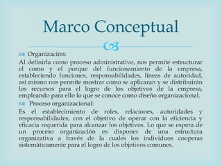 Marco Conceptual
 Organización:
               
Al definirla como proceso administrativo, nos permite estructurar
el como y el porque del funcionamiento de la empresa,
estableciendo funciones, responsabilidades, líneas de autoridad,
así mismo nos permite mostrar como se aplicaran y se distribuirán
los recursos para el logro de los objetivos de la empresa,
empleando para ello lo que se conoce como diseño organizacional.
 Proceso organizacional:
Es el establecimiento de roles, relaciones, autoridades y
responsabilidades, con el objetivo de operar con la eficiencia y
eficacia requerida para alcanzar los objetivos. Lo que se espera de
un proceso organización es disponer de una estructura
organizativa a través de la cuales los individuos cooperas
sistemáticamente para el logro de los objetivos comunes.
 
