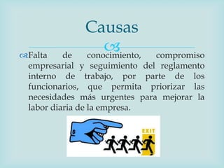 Causas
Falta    de
                  
              conocimiento,   compromiso
 empresarial y seguimiento del reglamento
 interno de trabajo, por parte de los
 funcionarios, que permita priorizar las
 necesidades más urgentes para mejorar la
 labor diaria de la empresa.
 