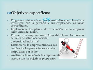 Objetivos específicos:
                           
- Programar visitas a la empresa Auto Aires del Llano Para
  investigar, con la gerencia y sus empleados, las fallas
  estructurales.
- Implementar los planes de evacuación de la empresa
  Auto Aires del Llano.
- Proveer a la empresa Auto Aires del Llano las normas
  actuales de salud ocupacional
  y seguridad industrial.
- Establecer si la empresa brinda a sus
  empleados las prestaciones sociales
  estipuladas por la ley.
- Analizar si la misión de la empresa está
   acorde con los objetivos prepuestos
 