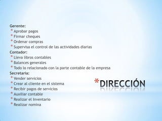 Gerente:
* Aprobar pagos
* Firmar cheques
* Ordenar compras
* Supervisa el control de las actividades diarias
Contador:
* Lleva libros contables
* Balances generales
* Todo lo relacionado con la parte contable de la empresa
Secretaria:
* Vender servicios
* Crear al cliente en el sistema
* Recibir pagos de servicios
                                               *
* Auxiliar contable
* Realizar el Inventario
* Realizar nomina
 