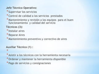 Jefe Técnico Operativo:
* Supervisar los servicios
* Control de calidad a los servicios prestados
* Mantenimiento y revisión a los equipos para el buen
  funcionamiento y calidad del servicio
Técnicos (3):
* Instalar aires
* Reparar Aires
* Mantenimiento preventivo y correctivo de aires

Auxiliar Técnico (1) :
*
* Asistir a los técnicos con la herramienta necesaria
* Ordenar y mantener la herramienta disponible
* Pago de servicios y consignaciones
 
