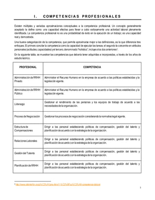 Autoanalisis | DOCX