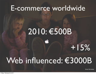 E-commerce worldwide


                            2010: €500B
                          +15%
          Web inﬂuenced: €3000B
                                          bron: forrester

Friday, February 25, 2011
 