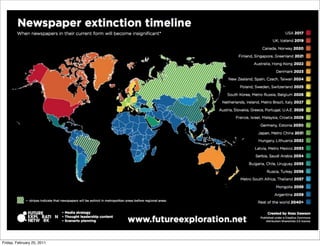 Friday, February 25, 2011
 