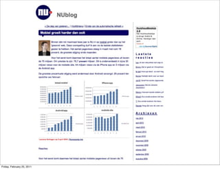 Friday, February 25, 2011
 