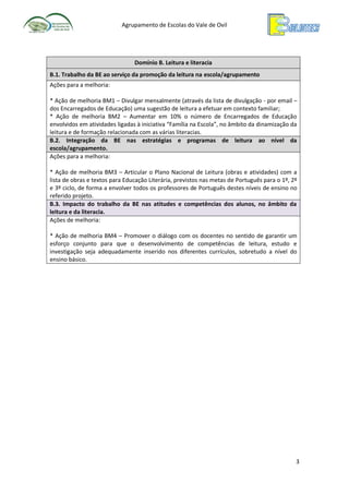 Agrupamento de Escolas do Vale de Ovil

Domínio B. Leitura e literacia
B.1. Trabalho da BE ao serviço da promoção da leitura na escola/agrupamento
Ações para a melhoria:
* Ação de melhoria BM1 – Divulgar mensalmente (através da lista de divulgação - por email –
dos Encarregados de Educação) uma sugestão de leitura a efetuar em contexto familiar;
* Ação de melhoria BM2 – Aumentar em 10% o número de Encarregados de Educação
envolvidos em atividades ligadas à iniciativa “Família na Escola”, no âmbito da dinamização da
leitura e de formação relacionada com as várias literacias.
B.2. Integração da BE nas estratégias e programas de leitura ao nível da
escola/agrupamento.
Ações para a melhoria:
* Ação de melhoria BM3 – Articular o Plano Nacional de Leitura (obras e atividades) com a
lista de obras e textos para Educação Literária, previstos nas metas de Português para o 1º, 2º
e 3º ciclo, de forma a envolver todos os professores de Português destes níveis de ensino no
referido projeto.
B.3. Impacto do trabalho da BE nas atitudes e competências dos alunos, no âmbito da
leitura e da literacia.
Ações de melhoria:
* Ação de melhoria BM4 – Promover o diálogo com os docentes no sentido de garantir um
esforço conjunto para que o desenvolvimento de competências de leitura, estudo e
investigação seja adequadamente inserido nos diferentes currículos, sobretudo a nível do
ensino básico.

3

 