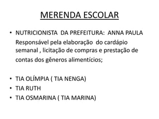 MERENDA ESCOLAR
• NUTRICIONISTA DA PREFEITURA: ANNA PAULA
  Responsável pela elaboração do cardápio
  semanal , licitação de compras e prestação de
  contas dos gêneros alimentícios;

• TIA OLÍMPIA ( TIA NENGA)
• TIA RUTH
• TIA OSMARINA ( TIA MARINA)
 