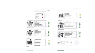 Autoavaliação 1ºp