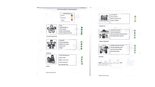 Autoavaliação 1ºp