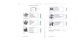 Autoavaliação 1ºp