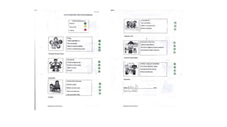 Autoavaliação 1ºp
