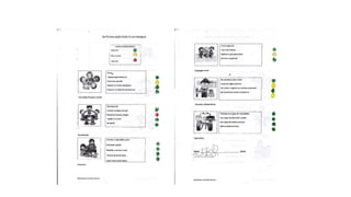 Autoavaliação 1ºp