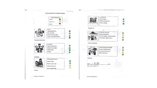 Autoavaliação 1ºp