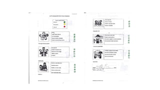 Autoavaliação 1ºp