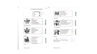 Autoavaliação 1ºp