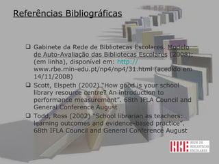 Referências Bibliográficas Gabinete da Rede de Bibliotecas Escolares.  Modelo de Auto-Avaliação das Bibliotecas Escolares  (2008); (em linha), disponível em:  http:// www.rbe.min-edu.pt /np4/np4/31.html (acedido em 14/11/2008) Scott, Elspeth (2002) “How good is your school library resource centre? An introduction to performance measurement”. 68th IFLA Council and General Conference August Todd, Ross (2002)  “School librarian as teachers: learning outcomes and evidence-based practice”. 68th IFLA Council and General Conference August  
