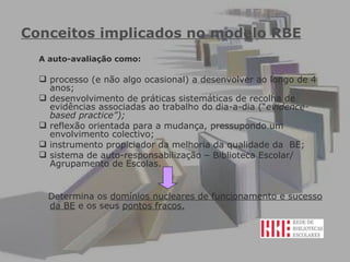 Conceitos implicados no modelo RBE A auto-avaliação como: processo (e não algo ocasional) a desenvolver ao longo de 4 anos; desenvolvimento de práticas sistemáticas de recolha de evidências   associadas ao trabalho do dia-a-dia (“ evidence-based practice”); reflexão orientada para a mudança, pressupondo um envolvimento colectivo; instrumento propiciador da melhoria da qualidade da  BE;   sistema de auto-responsabilização – Biblioteca Escolar/ Agrupamento de Escolas. Determina os  domínios nucleares de funcionamento e sucesso da BE  e os seus  pontos fracos. 