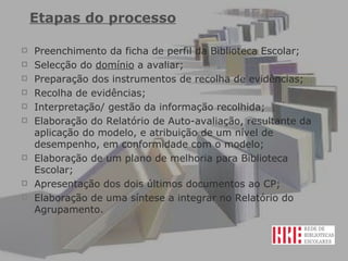 Etapas do processo Preenchimento da ficha de perfil da Biblioteca Escolar; Selecção do  domínio  a avaliar; Preparação dos instrumentos de recolha de evidências; Recolha de evidências; Interpretação/ gestão da informação recolhida; Elaboração do Relatório de Auto-avaliação, resultante da aplicação do modelo, e atribuição de um nível de desempenho, em conformidade com o modelo; Elaboração de um plano de melhoria para Biblioteca Escolar; Apresentação dos dois últimos documentos ao CP; Elaboração de uma síntese a integrar no Relatório do Agrupamento. 