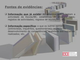 Fontes de evidências: Informação que já existe :  documentos que orientam a actividade da Escola/BE; estatísticas de diversos tipos; registos de actividades; registos de aquisições; etc. Informação específica :  o que os outros pensam (entrevistas, inquéritos, questionários); impacto no desenvolvimento de competências; qualidade dos trabalhos realizados; etc. 