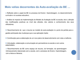 Mais valias decorrentes da Auto-avaliação da BE … ●   Reconhecimento da BE como espaço de recurso, de formação, de aprendizagem intrinsecamente relacionada com a escola, com o processo de Ensino / Aprendizagem, com a leitura e literacia; ●   Reflexão sobre o papel da BE no processo de Ensino / Aprendizagem, no desenvolvimento curricular e no sucesso educativo; ●   Análise do impacto da implementação do Modelo de Avaliação da BE na escola, isto é, aferição das modificações positivas ao nível das atitudes, dos valores e conhecimento dos seus utilizadores;  ●   Reconhecimento de  que o recurso ao modelo de auto-avaliação é o ponto de partida para a gestão participada das mudanças que a sua aplicação impõe;   ●   Contribuição para a elaboração de um novo plano de desenvolvimento com vista a melhoria; ●   Articulação, colaboração e comunicação em permanência na escola e com outros stakeholders; 