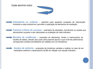 Cada domínio inclui: Indicadores ou critérios   – apontam para aspectos nucleares de intervenção inerentes a cada subdomínio; permitem a aplicação de elementos de mediação.. Factores críticos de sucesso   – exemplos de situações, ocorrências ou acções que demonstram sucesso e são valorizadas na avaliação de cada indicador. Recolha de evidências   – exemplos de elementos, fontes e instrumentos de recolha de dados, através dos quais será possível apurar a que nível de performance corresponde a prática da biblioteca em relação com os indicadores. Acções de melhoria   – propostas de iniciativas variadas a realizar no caso de ser necessário melhorar o desempenho da BE em relação com aquele indicador.; 