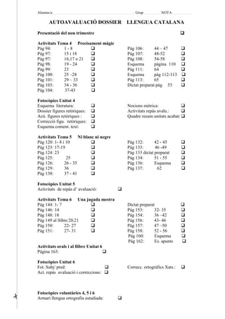    AUTOAVALUACIÓ DOSSIER    LLENGUA CATALANA<br />Presentació del nou trimestre               <br /><br />Activitats Tema 4Precisament màgic<br />Pàg 94: 1 - 8<br />Pàg 97: 15 i 18   <br />Pàg 97: 16,17 o 21   <br />Pàg 98: 19 - 24  <br />Pàg 99: 23<br />Pàg 100:25 –28<br />Pàg 101:29 – 33 <br />Pàg 103:34 - 36<br />Pàg 104:          37-43            <br />Pàg 106:44 – 47 <br />Pàg 107:48-52<br />Pàg 108:54-58<br />Esquema pàgina 110     <br />Pàg 111:64<br />Esquema pàg 112-113    <br />Pàg 113:65<br />Dictat preparat pàg53<br />Fotocòpies Unitat 4<br />Esquema  literatura: <br />Dossier figures retòriques: <br />Acti. figures retòriques : <br />Correcció figu.  retòriques: <br />Esquema coment. text: <br />Nocions mètrica:<br />Activitats repàs avalu.:<br />Quadre resum unitats acabat:<br />Activitats Tema 5Ni blanc ni negre<br />Pàg 120: 1- 8 i 10   <br />Pàg 123: 17-19<br />Pàg 124: 23 <br />Pàg 125:           25<br />Pàg 126:   26 - 35  <br />Pàg 129: 36   <br />Pàg 130:37 - 41 <br />Pàg 132:42 - 45<br />Pàg 133:          46 -49            <br />Pàg 133 dictat preparat<br />Pàg 134:51 - 55<br />Pàg 136:Esquema<br />Pàg 137:            62            <br />Fotocòpies Unitat 5 <br />Activitats  de repàs d’ avaluació: <br /><br />Activitats Tema 6Una jugada mestra<br />Pàg 144: 1- 7<br />Pàg 146: 14 <br />Pàg 148: 18  <br />Pàg 149 al llibre:20,21      <br />Dictat preparat                       <br />Pàg 153: 32- 35<br />Pàg 154:36 –42 <br />Pàg 156: 43- 46<br />Pàg 150:  22- 27   <br />Pàg 151: 27- 31<br />Pàg 157:47 –50 <br />Pàg 158: 52 - 56<br />Pàg 160:         Esquema         <br />                                    Pàg 162:         Es. apunts        <br />Activitats orals i al llibre Unitat 6 <br />Pàgina 163:           <br /><br />Fotocòpies Unitat 6 <br />Fot. Subj/ pred:             <br />Act. repàs  avaluació i correccions: <br />Correcc. ortogràfics Xats.: <br />Fotocòpies voluntàries 4, 5 i 6<br />Armari llengua ortografia estudiada: <br />Treballs voluntaris 4, 5 i 6<br />Webquest:      http://www.phpwebquest.org/catala/webquest/soporte_tabbed_w.php?id_actividad=5163&id_pagina=1 :<br />Qüestionari història de la llengua :<br />VALORACIÓ DE LA PROFESSORA<br />-¡Comprovació del contingut!!!!!!         <br />- Contingut                   (6 punts)<br />- Puntualitat  (2 punts)<br />- Presentació                (2 punts)       <br />