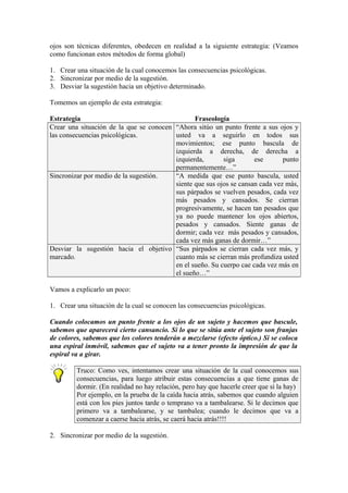 ojos son técnicas diferentes, obedecen en realidad a la siguiente estrategia: (Veamos
como funcionan estos métodos de forma global)
1. Crear una situación de la cual conocemos las consecuencias psicológicas.
2. Sincronizar por medio de la sugestión.
3. Desviar la sugestión hacia un objetivo determinado.
Tomemos un ejemplo de esta estrategia:
Estrategia Fraseología
Crear una situación de la que se conocen
las consecuencias psicológicas.
“Ahora sitúo un punto frente a sus ojos y
usted va a seguirlo en todos sus
movimientos; ese punto bascula de
izquierda a derecha, de derecha a
izquierda, siga ese punto
permanentemente…”
Sincronizar por medio de la sugestión. “A medida que ese punto bascula, usted
siente que sus ojos se cansan cada vez más,
sus párpados se vuelven pesados, cada vez
más pesados y cansados. Se cierran
progresivamente, se hacen tan pesados que
ya no puede mantener los ojos abiertos,
pesados y cansados. Siente ganas de
dormir; cada vez más pesados y cansados,
cada vez más ganas de dormir…”
Desviar la sugestión hacia el objetivo
marcado.
“Sus párpados se cierran cada vez más, y
cuanto más se cierran más profundiza usted
en el sueño. Su cuerpo cae cada vez más en
el sueño…”
Vamos a explicarlo un poco:
1. Crear una situación de la cual se conocen las consecuencias psicológicas.
Cuando colocamos un punto frente a los ojos de un sujeto y hacemos que bascule,
sabemos que aparecerá cierto cansancio. Si lo que se sitúa ante el sujeto son franjas
de colores, sabemos que los colores tenderán a mezclarse (efecto óptico.) Si se coloca
una espiral inmóvil, sabemos que el sujeto va a tener pronto la impresión de que la
espiral va a girar.
Truco: Como ves, intentamos crear una situación de la cual conocemos sus
consecuencias, para luego atribuir estas consecuencias a que tiene ganas de
dormir. (En realidad no hay relación, pero hay que hacerle creer que sí la hay)
Por ejemplo, en la prueba de la caída hacia atrás, sabemos que cuando alguien
está con los pies juntos tarde o temprano va a tambalearse. Si le decimos que
primero va a tambalearse, y se tambalea; cuando le decimos que va a
comenzar a caerse hacia atrás, se caerá hacia atrás!!!!
2. Sincronizar por medio de la sugestión.
 