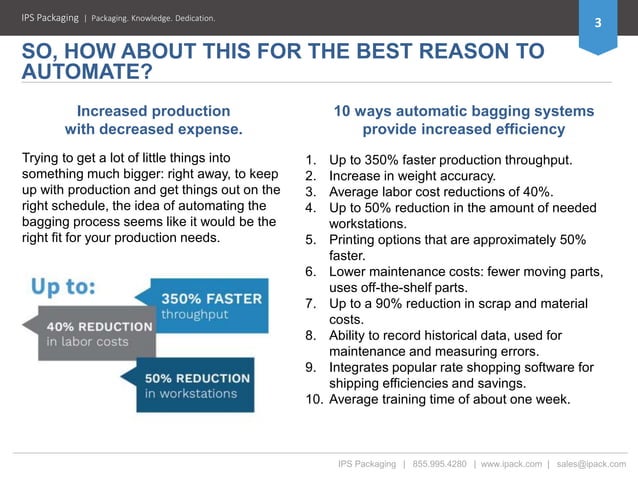 Automatic Bagging Systems | PPT