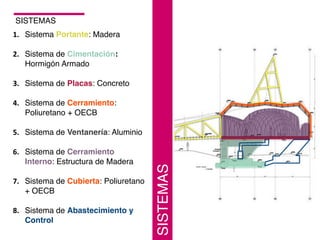 SISTEMAS
1. Sistema Portante: Madera
2. Sistema de Cimentación:
Hormigón Armado
3. Sistema de Placas: Concreto
4. Sistema de Cerramiento:
Poliuretano + OECB
5. Sistema de Ventanería: Aluminio
6. Sistema de Cerramiento
Interno: Estructura de Madera
7. Sistema de Cubierta: Poliuretano
+ OECB
8. Sistema de Abastecimiento y
Control
SISTEMAS
 