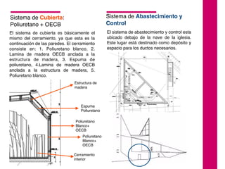 Sistema de Abastecimiento y
Control
El sistema de abastecimiento y control esta
ubicado debajo de la nave de la iglesia.
Este lugar está destinado como depósito y
espacio para los ductos necesarios.
Sistema de Cubierta:
Poliuretano + OECB
El sistema de cubierta es básicamente el
mismo del cerramiento, ya que esta es la
continuación de las paredes. El cerramiento
consiste en: 1. Poliuretano blanco, 2.
Lamina de madera OECB anclada a la
estructura de madera, 3. Espuma de
poliuretano, 4.Lamina de madera OECB
anclada a la estructura de madera, 5.
Poliuretano blanco.
Estructura de
madera
Espuma
Poliuretano
Poliuretano
Blanco+
OECB
Poliuretano
Blanco+
OECB
Cerramiento
interior
 
