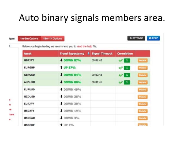 Auto binary signals
