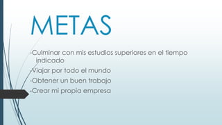 METAS
-Culminar con mis estudios superiores en el tiempo
indicado
-Viajar por todo el mundo
-Obtener un buen trabajo
-Crear mi propia empresa
 