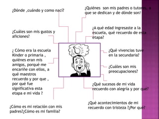 ¿Dónde ,cuándo y como nací?
¿Quiénes son mis padres o tutores, a
que se dedican y de dónde son?
¿Cuáles son mis gustos y
aficiones?
¿A qué edad ingresaste a la
escuela, qué recuerdo de esta
etapa?
¿ Cómo era la escuela
Kinder o primaria ,
quiénes eran mis
amigos, porqué me
encariñe con ellos, a
qué maestros
recuerdo y por que ,
por qué fue
significativa esta
etapa e mi vida ?
¿Qué vivencias tuve
en la secundaria?
¿Cuáles son mis
preocupaciones?
¿Qué sucesos de mi vida
recuerdo con alegría y por qué?
¿Qué acontecimientos de mi
recuerdo con tristeza ?¿Por qué?¿Cómo es mi relación con mis
padres?¿Cómo es mi familia?
 