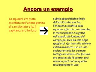 Ancora un esempioAncora un esempio
La squadre era stata
sconfitta nell'ultima partita
di campionato e io, il
capitano, ero furioso
Subito dopo il fischio finale
dell'arbitro che sanciva
l'ennesima sconfitta della
squadra, afferrai con entrambe
le mani il pallone e lo gettai
nell'angolo più lontano del
campo, poi scesi da solo negli
spogliatoi. Qui inarcai la schiena
e dalla mia bocca uscì un urlo
così potente da far tremare
tutti gli armadietti. Per fortuna
ero ancora solo là dentro, così
nessuno poté notare quanto
fossi paonazzo in viso.
 