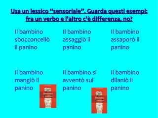 Usa un lessico “sensoriale”. Guarda questi esempi:Usa un lessico “sensoriale”. Guarda questi esempi:
fra un verbo e l'altro c'è differenza, no?fra un verbo e l'altro c'è differenza, no?
Il bambino
sbocconcellò
il panino
Il bambino
assaggiò il
panino
Il bambino
assaporò il
panino
Il bambino
dilaniò il
panino
Il bambino si
avventò sul
panino
Il bambino
mangiò il
panino
 