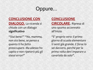 Oppure...
CONCLUSIONE CON
DIALOGO. La vicenda si
chiude con un dialogo
significativo
“Stai bene?” “No, mamma,
non sto bene, se penso a
quanto ti ho fatto
preoccupare. Ma adesso ho
capito e non ripeterò più gli
stessi errori”
CONCLUSIONE
CIRCOLARE. Ripresa di
uno spunto accennato
all'inizio
“E' proprio vero: il primo
giorno di scuola elementare
ti senti già grande. E forse lo
sei davvero, perché per la
prima volta devi imparare a
cavartela da solo”.
 