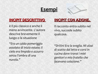 EsempiEsempi
INCIPIT DESCRITTIVOINCIPIT DESCRITTIVO
è il più classico e anche il
meno avvincente. L'autore
descrive brevemente il
luogo o la situazione
“Era un caldo pomeriggio
assolato di inizio estate; il
cielo era limpido e azzurro
senza l'ombra di una
nuvola.”
INCIPIT CON AZIONE.INCIPIT CON AZIONE.
Il racconto entra subito nel
vivo, succede subito
qualcosa.
“Driiiin! Era la sveglia. Mi alzai
di scatto dal letto e corsi in
cucina dove trovai i miei
genitori e mio fratello che
facevano colazione.”
 