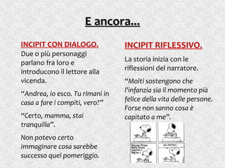 E ancora...E ancora...
INCIPIT CON DIALOGO.
Due o più personaggi
parlano fra loro e
introducono il lettore alla
vicenda.
“Andrea, io esco. Tu rimani in
casa a fare i compiti, vero?”
“Certo, mamma, stai
tranquilla”.
Non potevo certo
immaginare cosa sarebbe
successo quel pomeriggio.
INCIPIT RIFLESSIVO.
La storia inizia con le
riflessioni del narratore.
“Molti sostengono che
l'infanzia sia il momento pià
felice della vita delle persone.
Forse non sanno cosa è
capitato a me”.
 