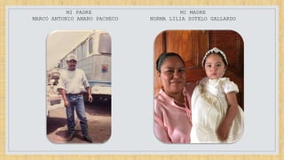 MI PADRE
MARCO ANTONIO AMARO PACHECO
MI MADRE
NORMA LILIA SOTELO GALLARDO
 