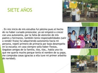 SIETE AÑOS

. En mis inicio de mis estudios fui pésimo pues el hecho
de no haber cursado preescolar, yo así empezó a crecer
con una autonomía, por la falta de atención de mis
padres y hermanos, también tenía responsabilidades (salir
a vender fruta) fui adquiriendo autonomía hacia mi
persona, repetí primero de primaria por bajo desempeño
en la escuela; en casa siempre solía haber fiestas,
llegaban amigos de la familia, tíos, tías… había una tía
que me quería mucho porque tenía el nombre de su papa,
me compraba cosas (gracias a ella tuve mi primer arbolito
de navidad).

 