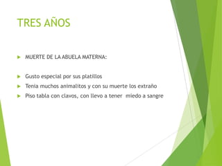 TRES AÑOS


MUERTE DE LA ABUELA MATERNA:



Gusto especial por sus platillos



Tenia muchos animalitos y con su muerte los extraño



Piso tabla con clavos, con llevo a tener miedo a sangre

 