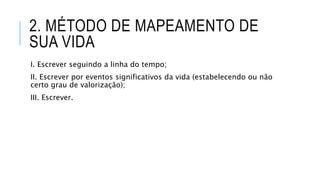 2. MÉTODO DE MAPEAMENTO DE
SUA VIDA
I. Escrever seguindo a linha do tempo;
II. Escrever por eventos significativos da vida (estabelecendo ou não
certo grau de valorização);
III. Escrever.
 